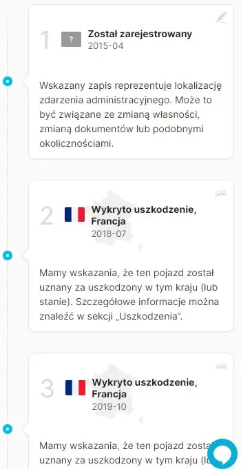 CarVertical activity list