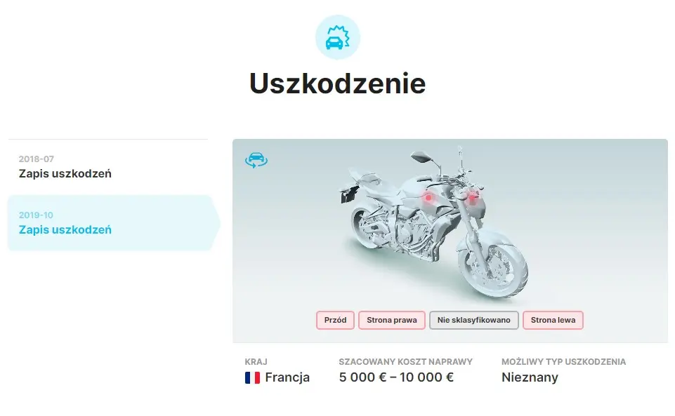 Would you buy a motorcycle with damage of 5-10 thousand euros?