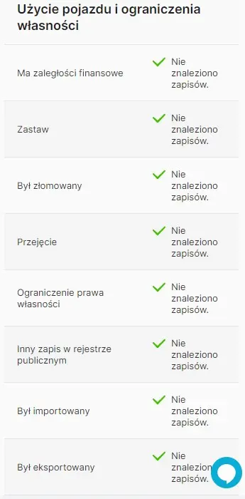 Vehicle usage and ownership restrictions section CarVertical